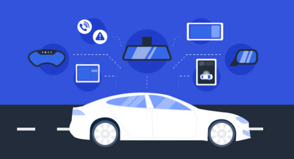 Used vehicle
