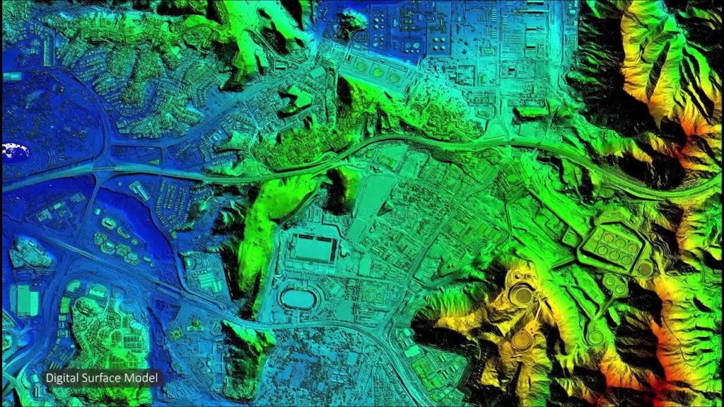 LIDAR