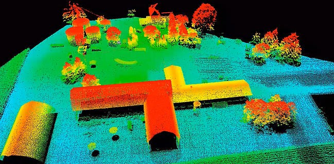 LIDAR