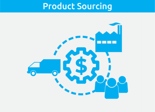 Product sourcing process